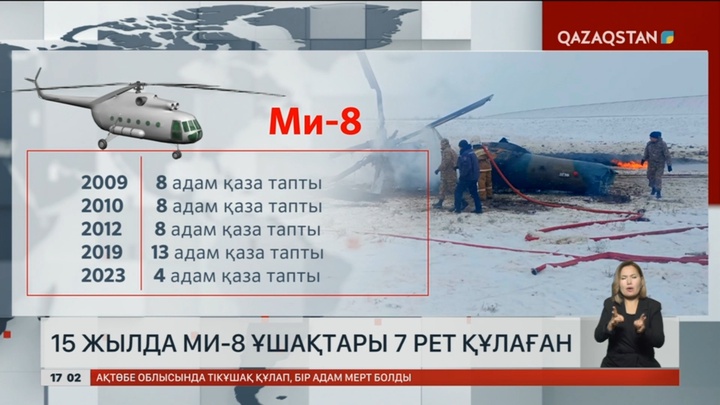 Елімізде 15 жылда Ми-8 тікұшақтары 7 рет құлаған