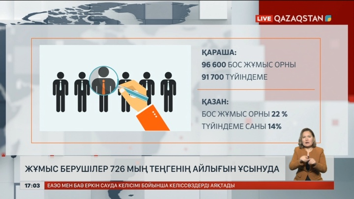 Елімізде ең үлкен жалақы қай кәсіп иесіне тиесілі?