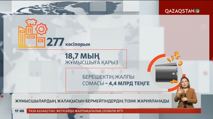 Жұмысшылардың еңбекақысын бермейтіндердің тізімі жарияланады