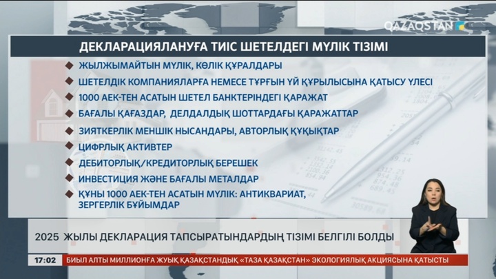 2025 жылы декларация тапсыратындардың тізімі белгілі болды