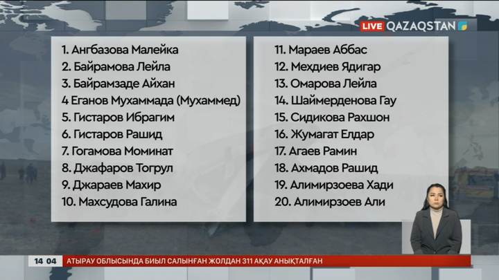Ұшақта болған жолаушылардың тізімі жарияланды