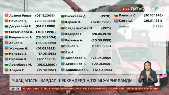 Ұшақ апаты: Зардап шеккендердің тізімі жарияланды