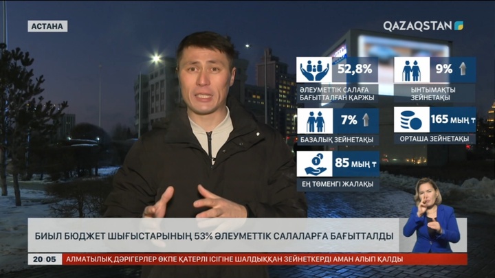 Биыл бюджет шығыстарының 53 пайызы әлеуметтік салаларға бағытталған
