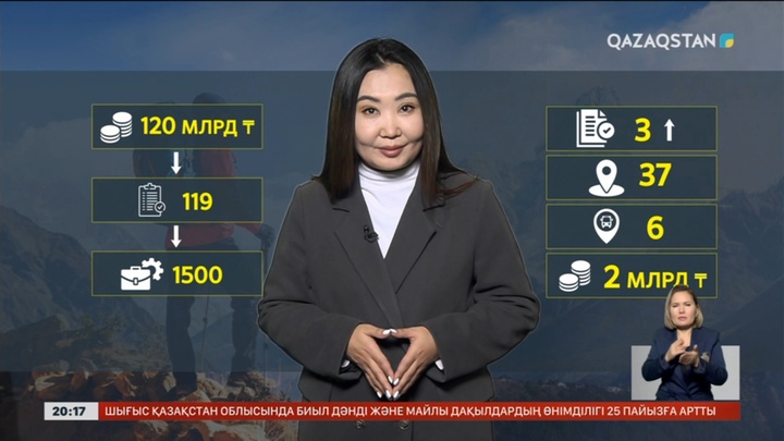 Биыл Қазақстанда 12 млн-ға жуық шетелдік турист демалды