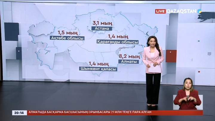 Қазақстанда былтыр 27 мыңнан астам кәсіпкерлік нысан жабылып қалған