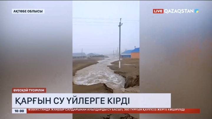 Еліміздің бірқатар өңірінде қарғын су үйлерге кірді