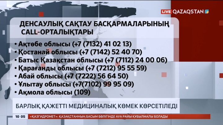 Су тасқынынан зардап шеккендерге медициналық көмек көрсетіледі