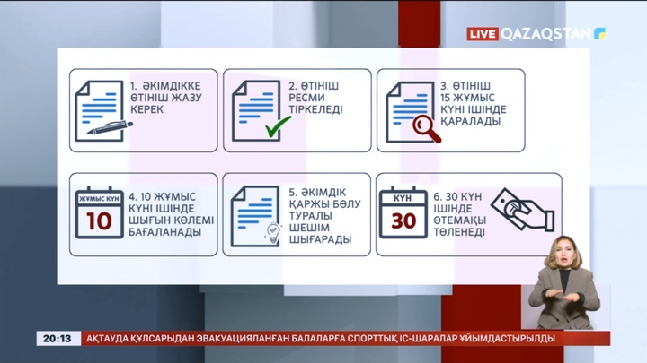 Су тасқыны кезінде өтемақыны қалай алу керек