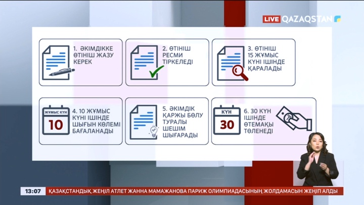 Тасқыннан зардап шеккендерге өтемақы беріледі