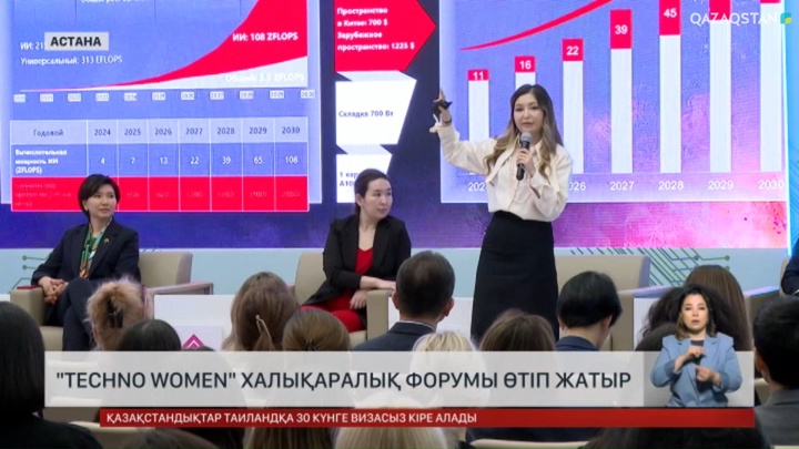 Астанада «Techno Women» халықаралық форумы өтіп жатыр