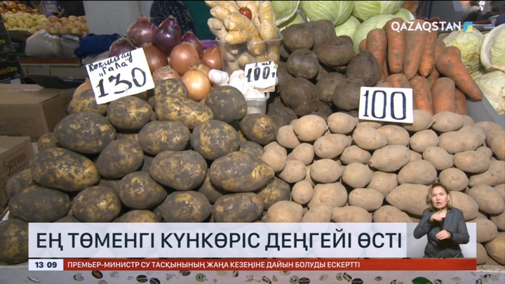 Елімізде ең төменгі күнкөріс деңгейі өсті