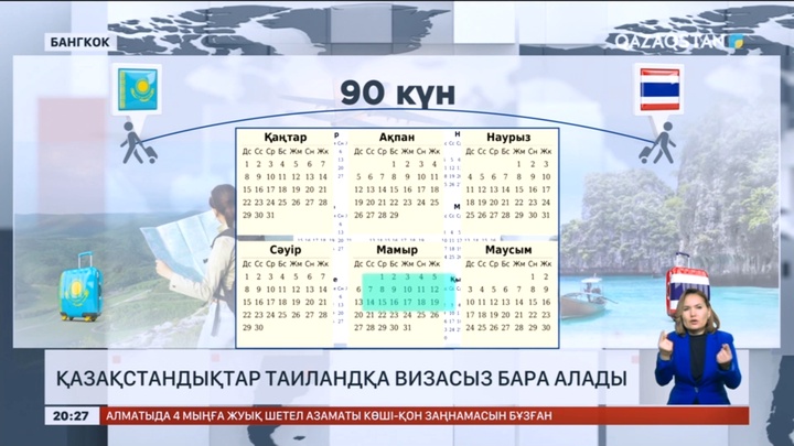 Қазақстандықтар Таиландқа визасыз бара алады