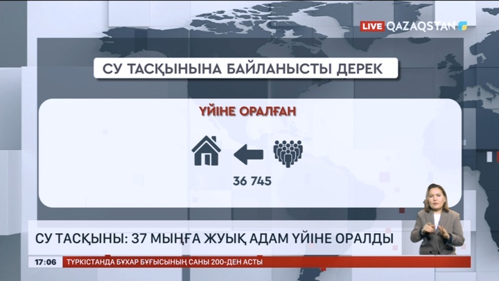 Су тасқыны болған аймақтардағы 37 мыңға жуық адам үйіне оралды