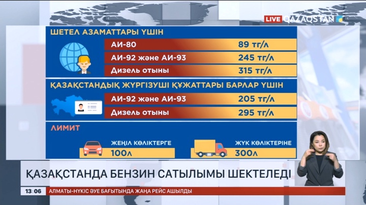 Қазақстанда бензин сатылымы шектеледі