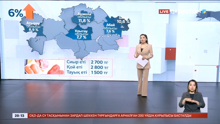 Елімізде ет бағасы бір жылда 6 пайызға өсті