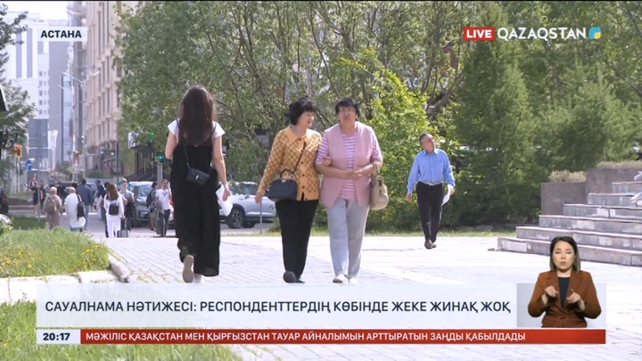 Сауалнама нәтижесі: Сұралғандардың 70% жеке жинақ жоқ
