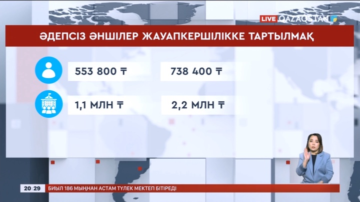 Әдепсіз әншілерге айыппұл салынбақ