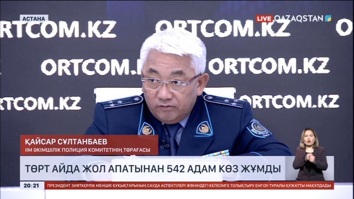 Төрт айда жол апатынан 542 адам көз жұмды