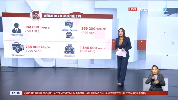 Автокөлікті қуаттау үшін электр желісіне заңсыз қосылғандар 185 мың теңге айыппұл төлейді