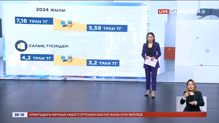 Республикалық бюджеттің кірісі азайған