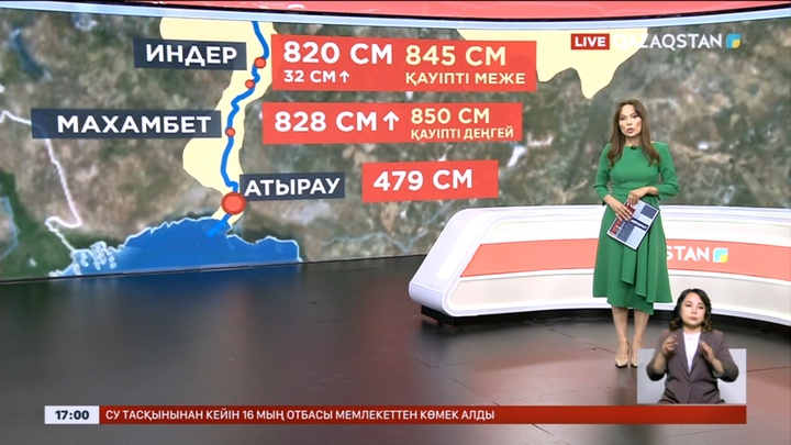 Атырауда Жайықтың деңгейі тәулік сайын көтеріліп, қауіп сейілмей тұр