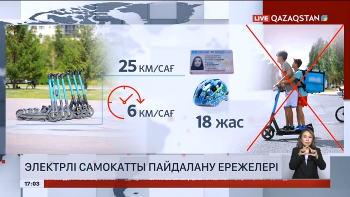Электрлі самокатты пайдалану ережелері қандай?