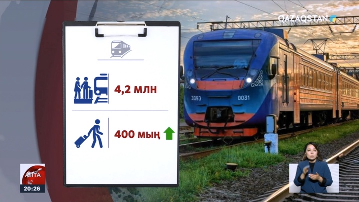 Пойыз билеттері тапшы: Себептері қандай?