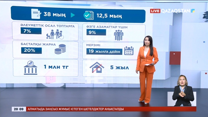 «Наурыз» ипотекалық бағдарламасымен несие беріле бастады