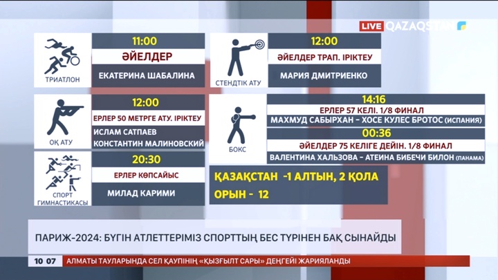 Париж-2024: Бүгін 6 спортшымыз бақ сынайды