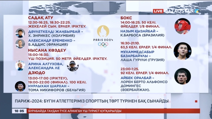 Париж-2024: Бүгін атлеттеріміз спорттың төрт түрінен бақ сынайды