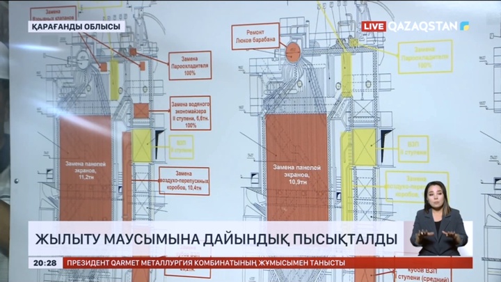 Шахтинск қаласында жылыту маусымына дайындық пысықталды