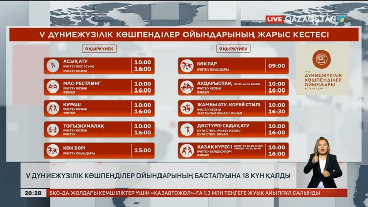 «Qazaqstan» және «Qazsport» телеарналары V Дүниежүзілік көшпенділер ойындарын көрсетеді
