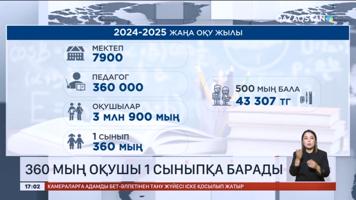 Биыл 360 мың оқушы 1 сыныпқа барады