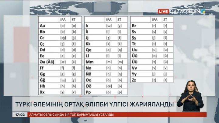 Түркі әлемінің ортақ әліпби үлгісі жарияланды