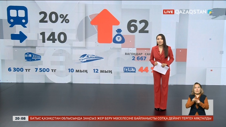 1 қазаннан бастап пойыз билеттері 20 пайызға қымбаттайды