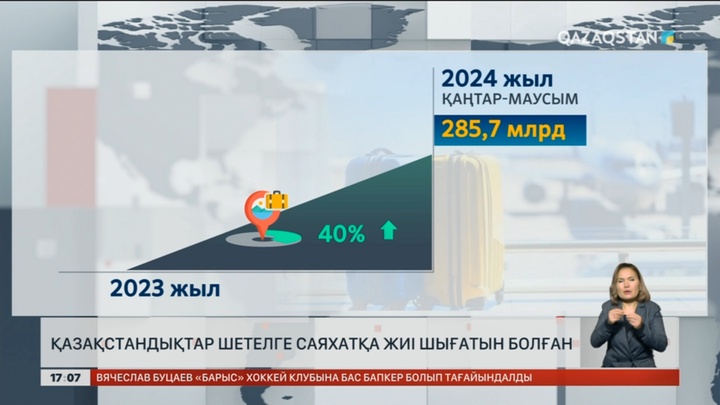 Қазақстандықтар шетелдерде демалуға жиі шығатын болған