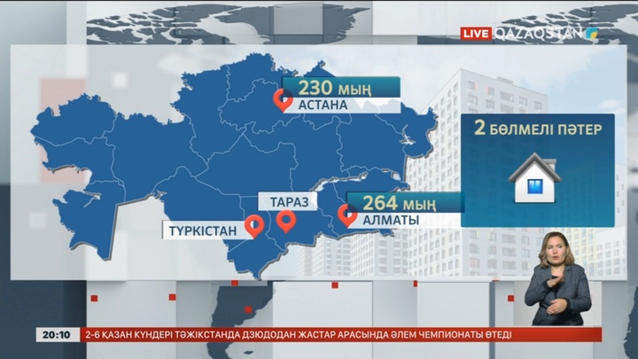 Жалға берілетін пәтер қымбаттаған