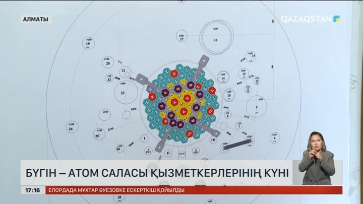 Бүгін – атом саласы қызметкерлерінің күні