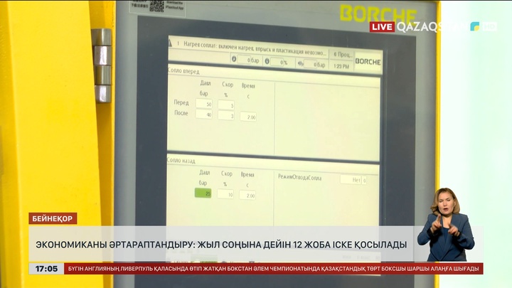 Экономиканы әртараптандыру: Алматыда жыл соңына дейін 12 жоба іске қосылады