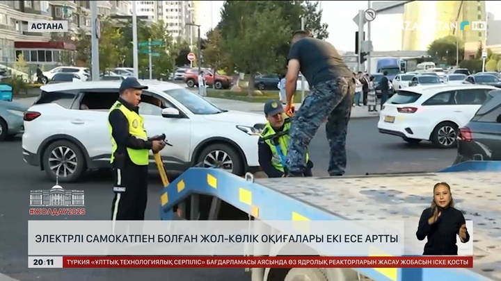 Электрлі самокатпен болған жол-көлік оқиғалары екі есе артты