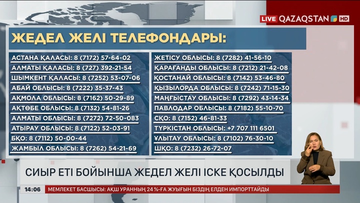 Сиыр етіне байланысты жедел желі іске қосылды