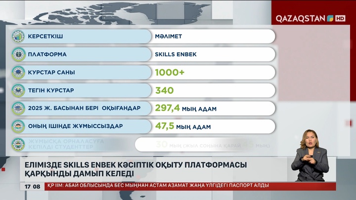  skills.enbek.kz кәсіптік оқыту платформасы қарқынды дамып келеді