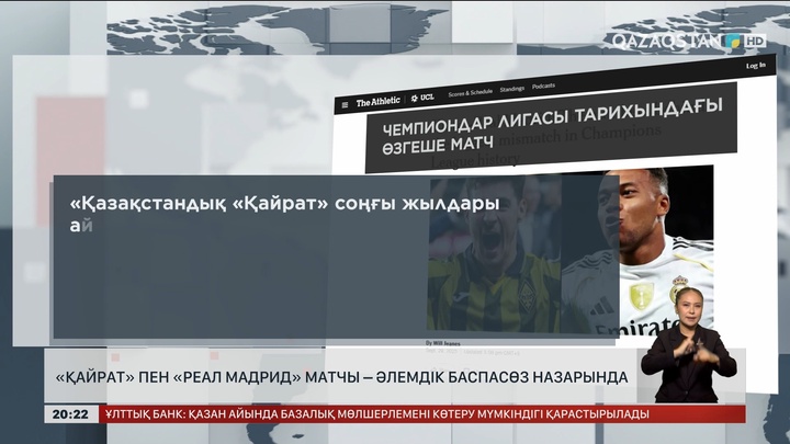 «Қайрат» пен «Реал Мадрид» матчы – әлемдік баспасөз назарында