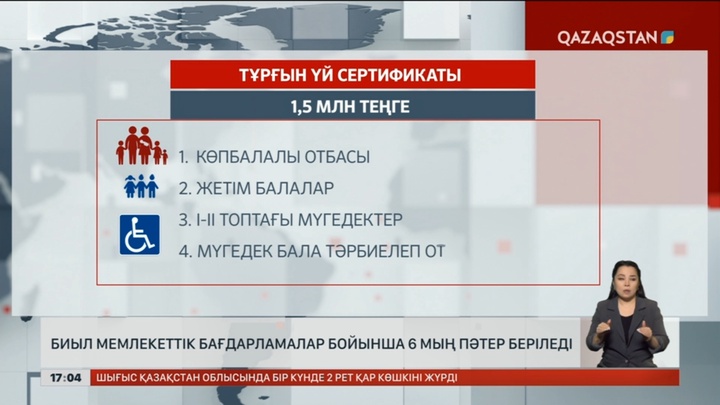 Алматыда алты мыңдай пәтер беріледі