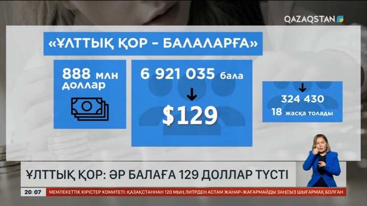 Ұлттық қор: Әр балаға 129 доллар түсті