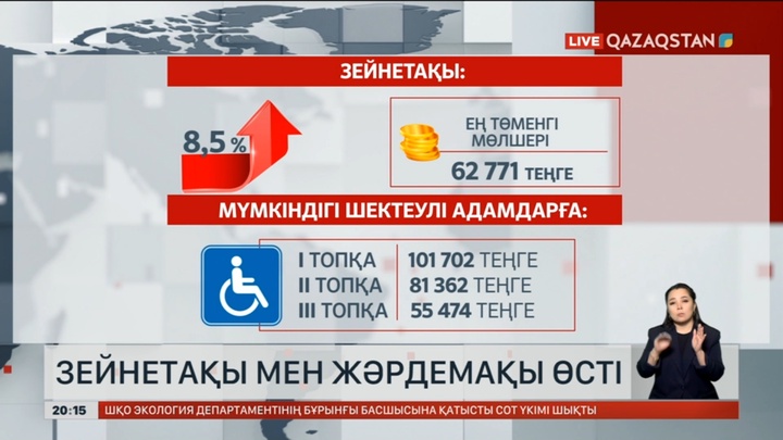 Елімізде зейнетақы мен жәрдемақы өсті