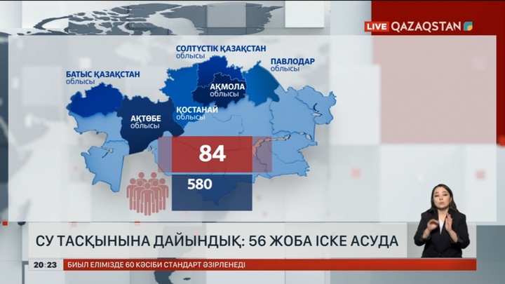 Су тасқынына дайындық: 56 жоба іске асуда