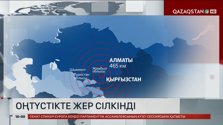 Еліміздің оңтүстігінде жер сілкінді 