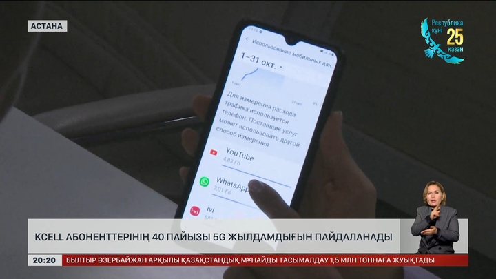 Kcell абоненттерінің 40 пайыздан астамы 5G жылдамдығын пайдаланады