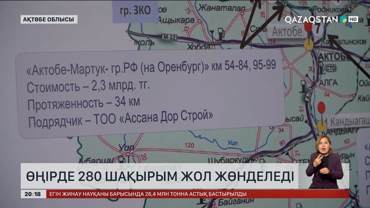 Ақтөбе облысында 280 шақырым жол жөнделеді